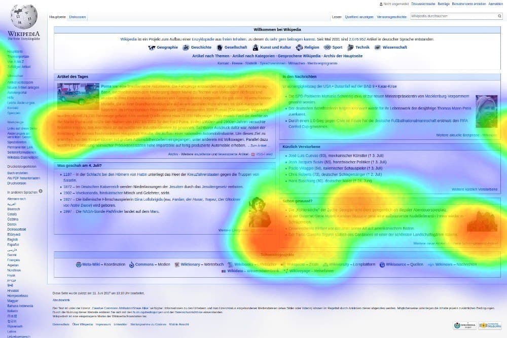 Une carte de chaleur oculométrique sur une page d'accueil : les zones rouges sont celles que les regards fixent le plus.